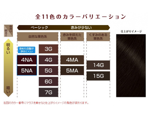 BIGEN美源 染髮劑 5G深栗色