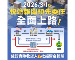 EZWAY跨境包裹預先委任3/1全面執行